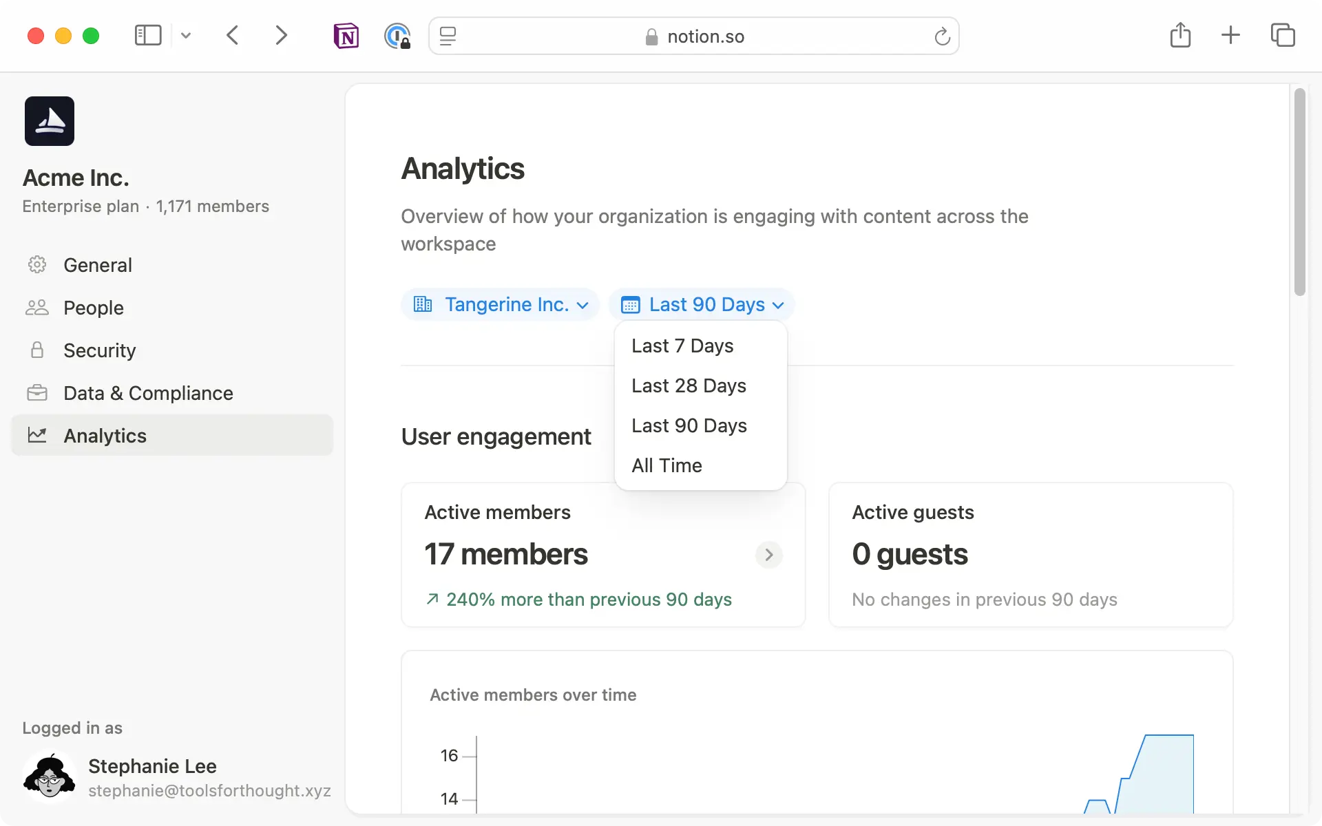 Les propriétaires d’organisation suivent la popularité et les vues des pages dans plusieurs espaces de travail pour obtenir des informations sur les performances du contenu.