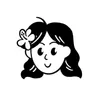 รูปโพรไฟล์ของ Rachel A.