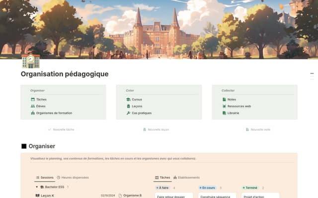 Organisation pédagogique