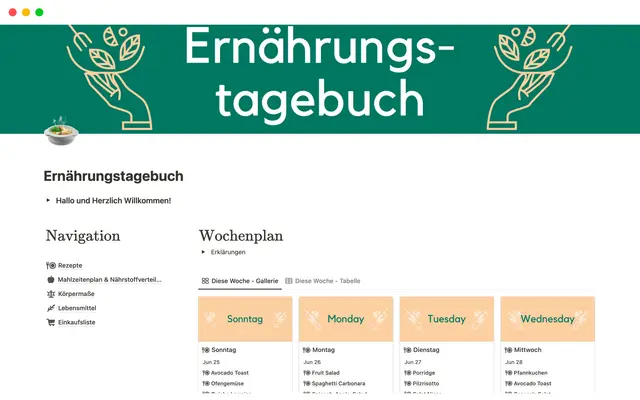 Ernährungstagebuch
