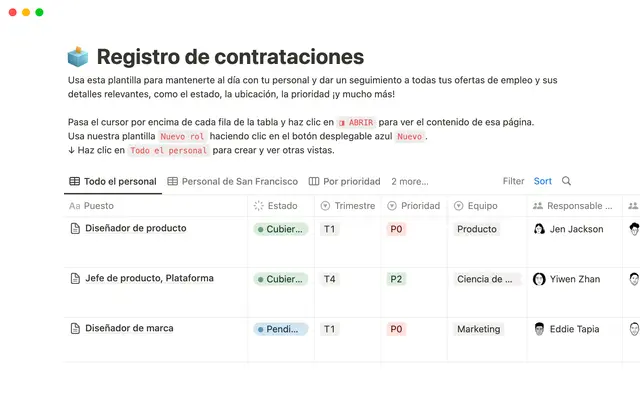 Registro de contrataciones